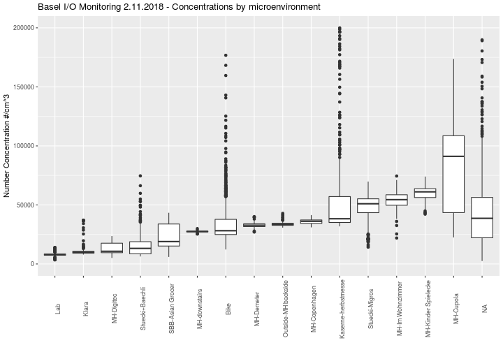 plot of chunk unnamed-chunk-2