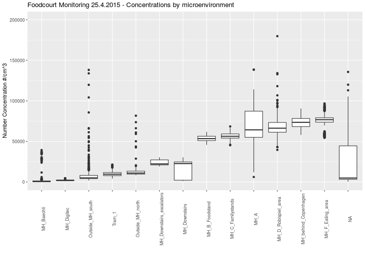 plot of chunk unnamed-chunk-4